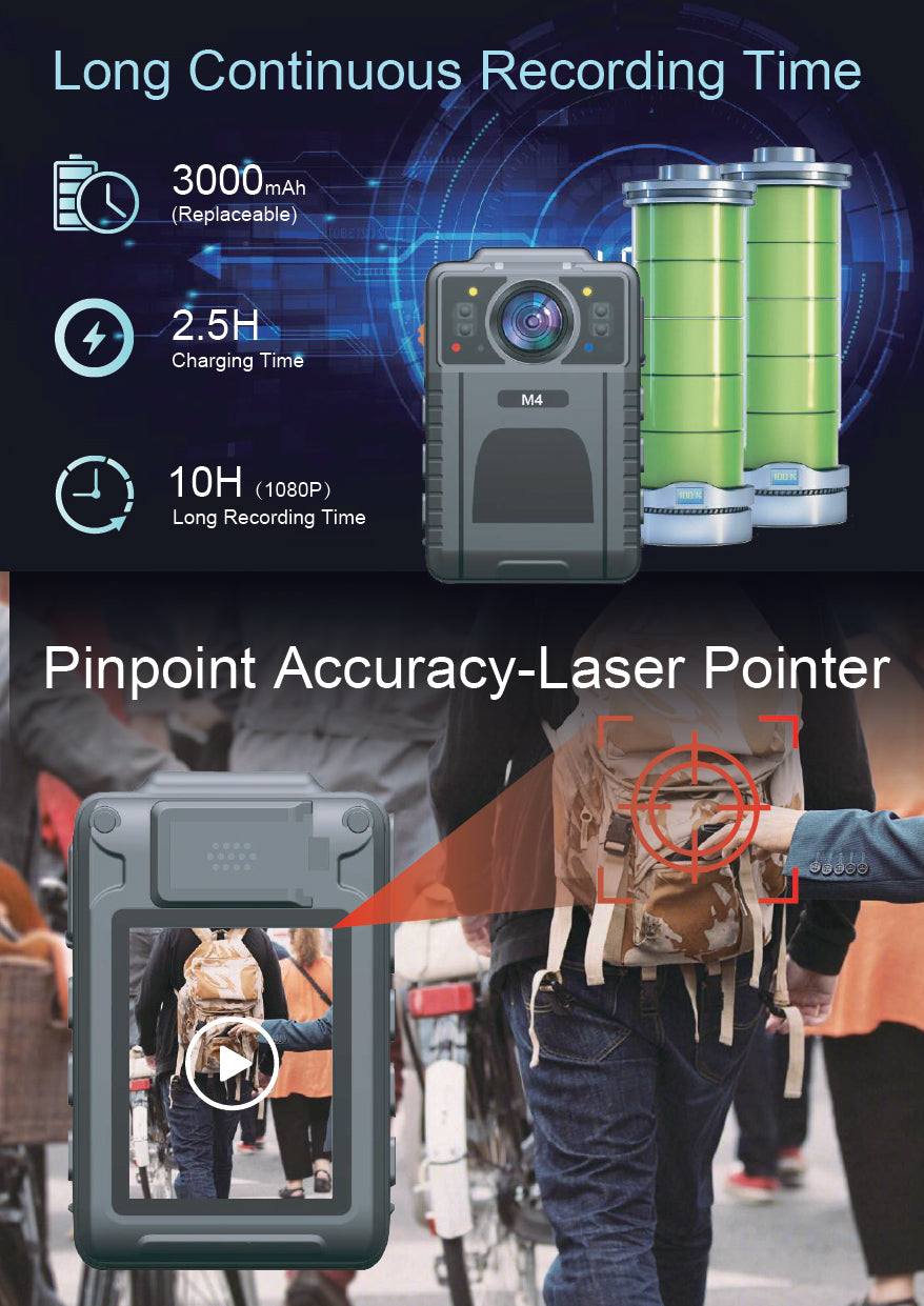 M4 Mini Body Worn Camera