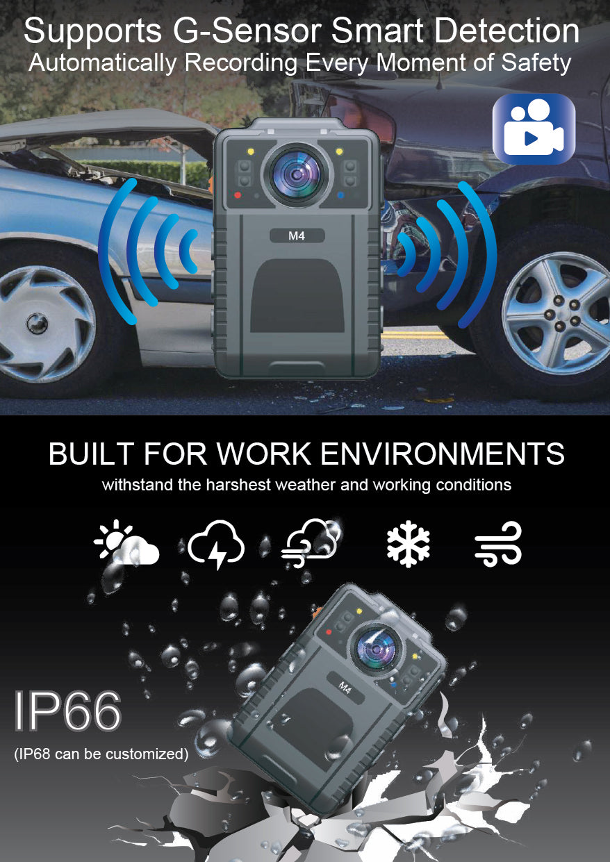 M4 Mini Body Worn Camera